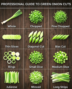 Most People Use Green Onions Every Day — But Each Cutting Style Actually Has A Different Purpose In Cooking